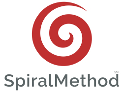 Innovate Your Leadership with Three Gifts from SpiralMethod
